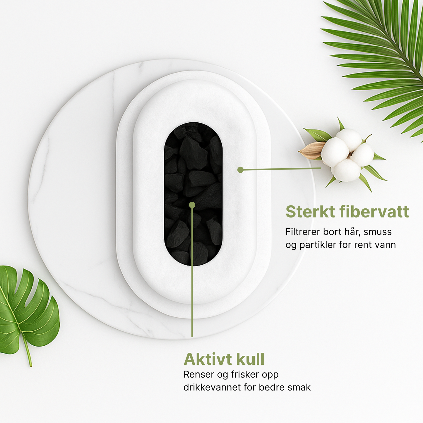 Kattellas Vannfontene i Rustfritt Stål