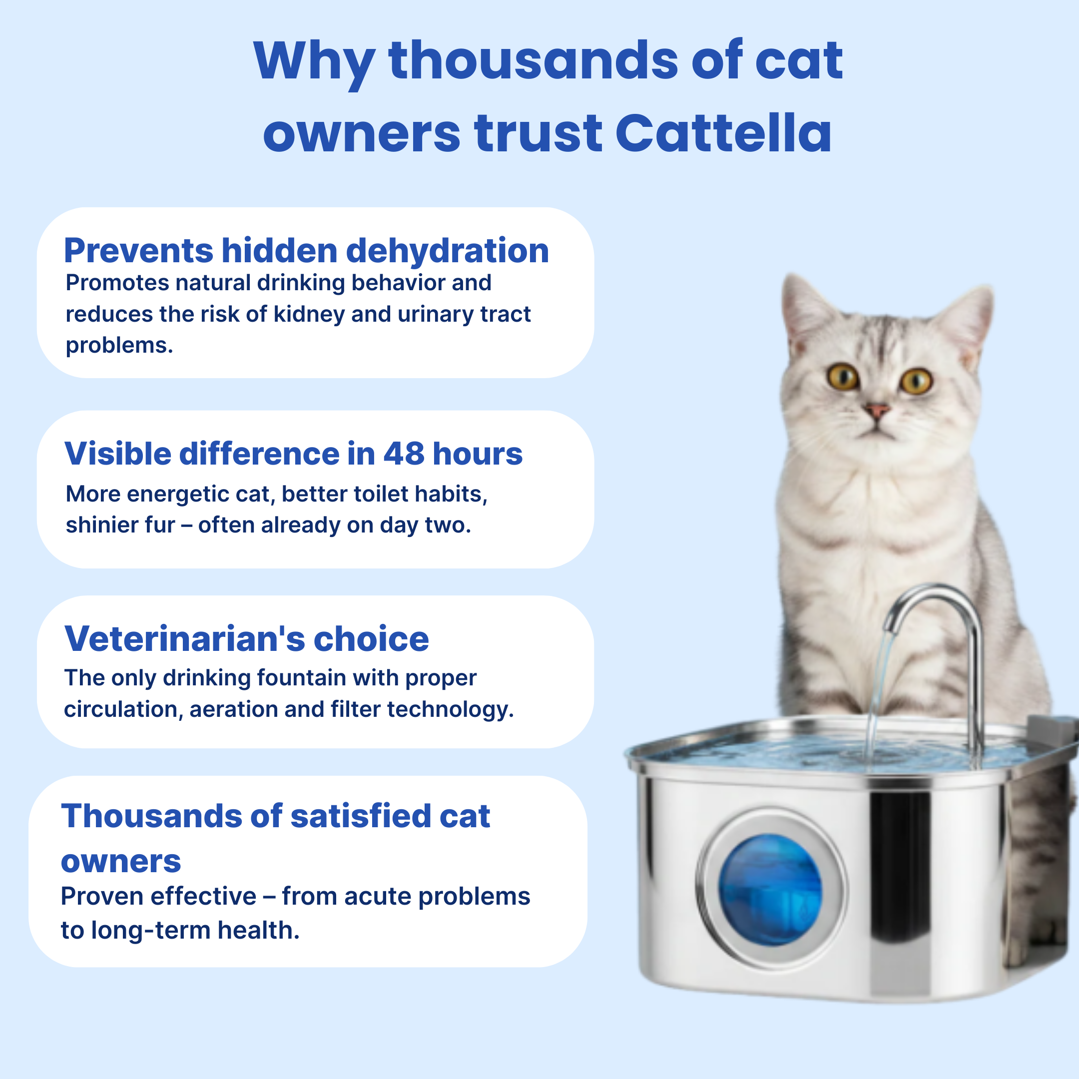 Cattella Stainless Steel Pet Fountain